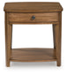 Burkbyer Rectangular End Table
