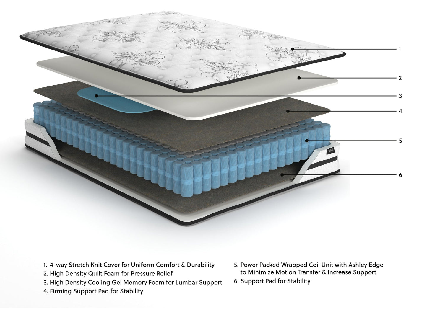 Chime 10 Inch Hybrid  Mattress