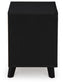 Danziar Queen Panel Headboard, Dresser, Mirror and Nightstand