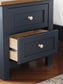 Landocken Full Panel Headboard, Dresser, Mirror, Chest and Nightstand