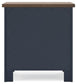 Landocken Full Panel Headboard, Dresser, Mirror and Nightstand