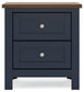 Landocken Twin Panel Headboard, Dresser, Mirror and Nightstand