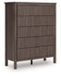 Pamytta Twin Panel Platform Bed, Dresser, Mirror, Chest and Nightstand