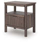 Pamytta Queen Panel Bed, Dresser, Mirror, Chest and Nightstand