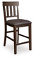 Haddigan Upholstered Barstool (2/CN)