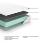 10 Inch Chime Memory Foam  Mattress