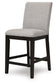 Neymorton Upholstered Barstool (2/CN)